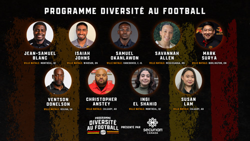 Neuf participants se joignent au programme Diversité au football, présenté par Securian Canada