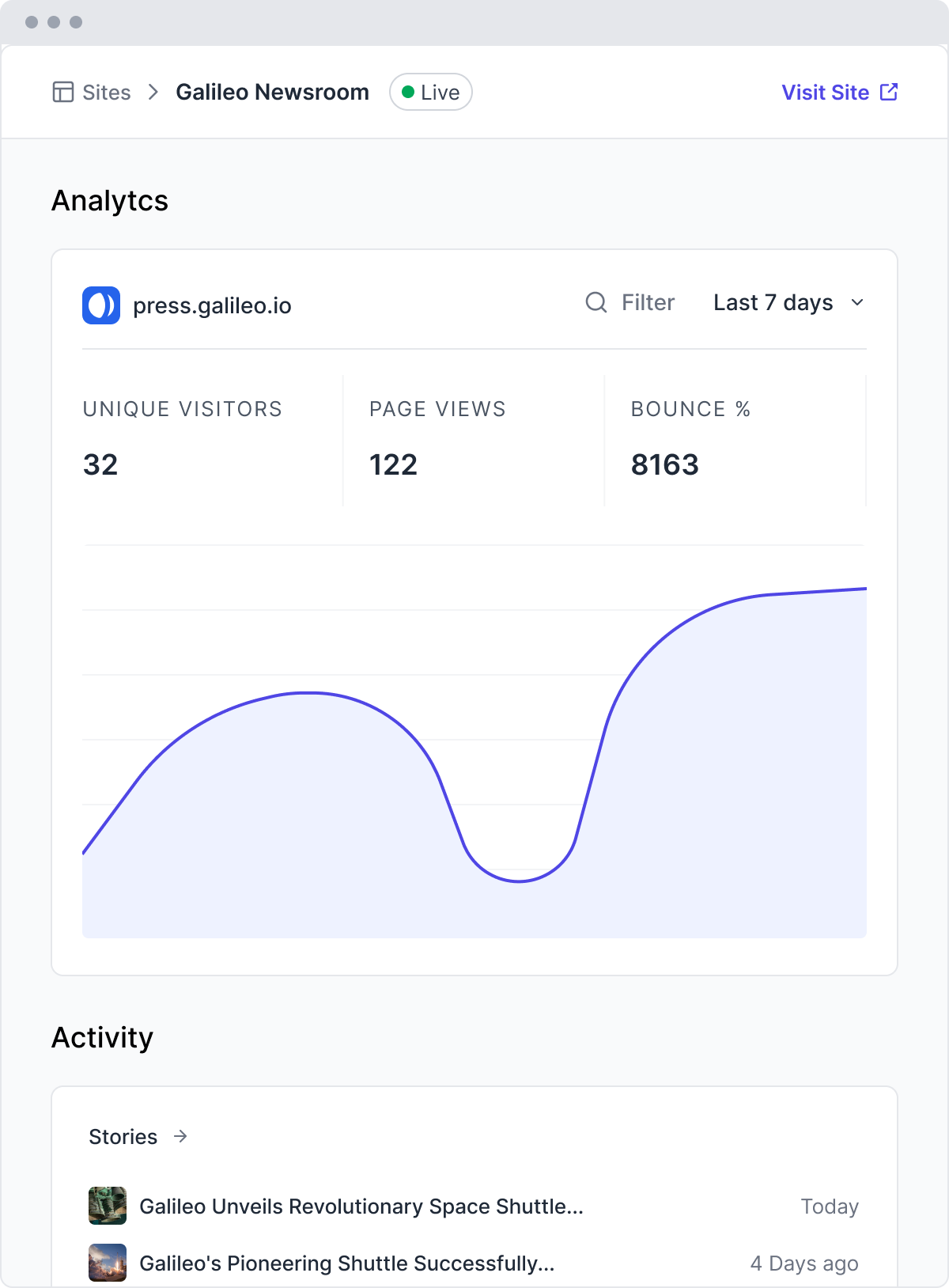 Real-time analytics to help you *earn more coverage*