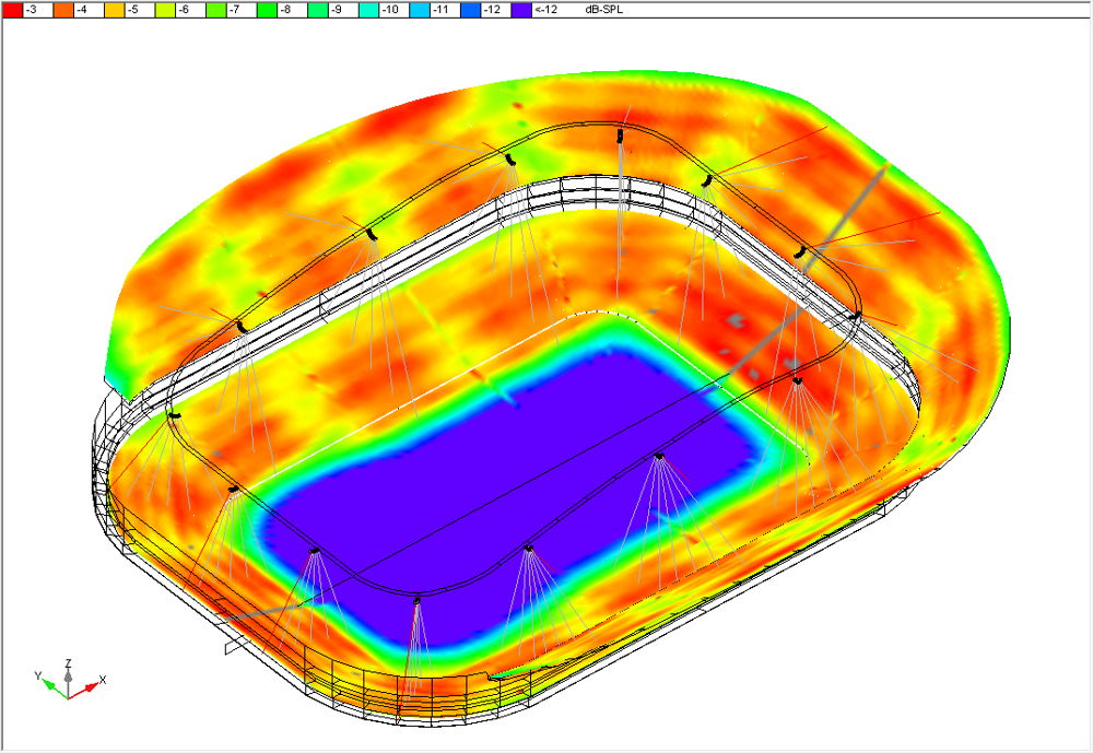 Análisis de cobertura sonora completa con software Bose Modeler en estadio Rayados