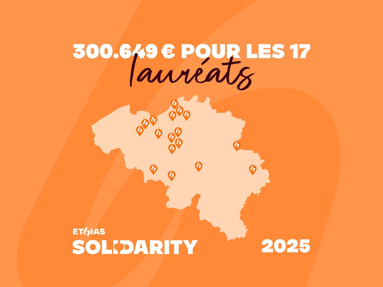 Ils agissent pour la jeunesse : voici les 17 lauréats récompensés par les Ethias Solidarity 2025