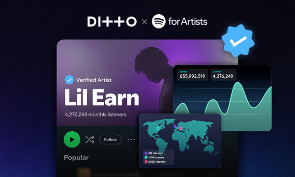 Instant Spotify for Artists access now available for Ditto Music artists.