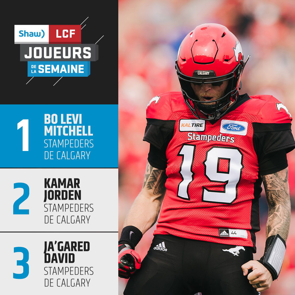 Joueurs de la semaine, présentés par Shaw – Semaine 11