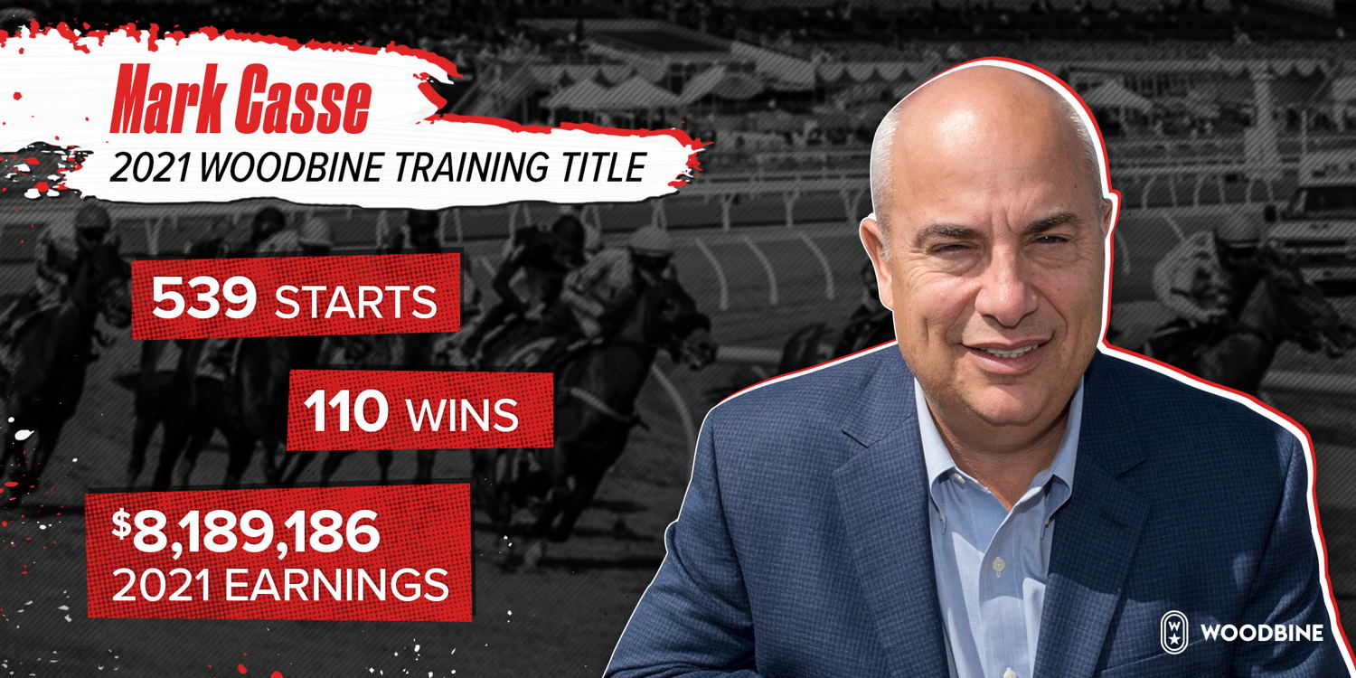 Mark Casse Top Woodbine Trainer for 2021 season. 