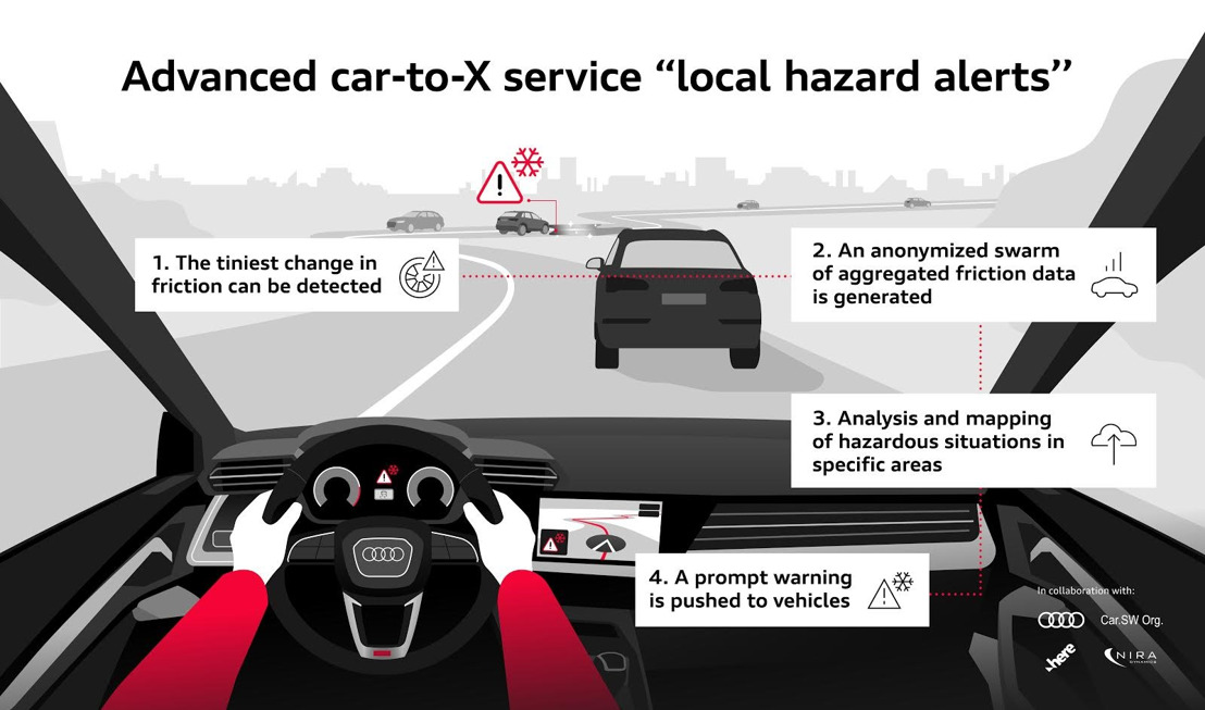 Precieze data voor meer veiligheid: Audi waarschuwt zijn bestuurders voor gladde wegen