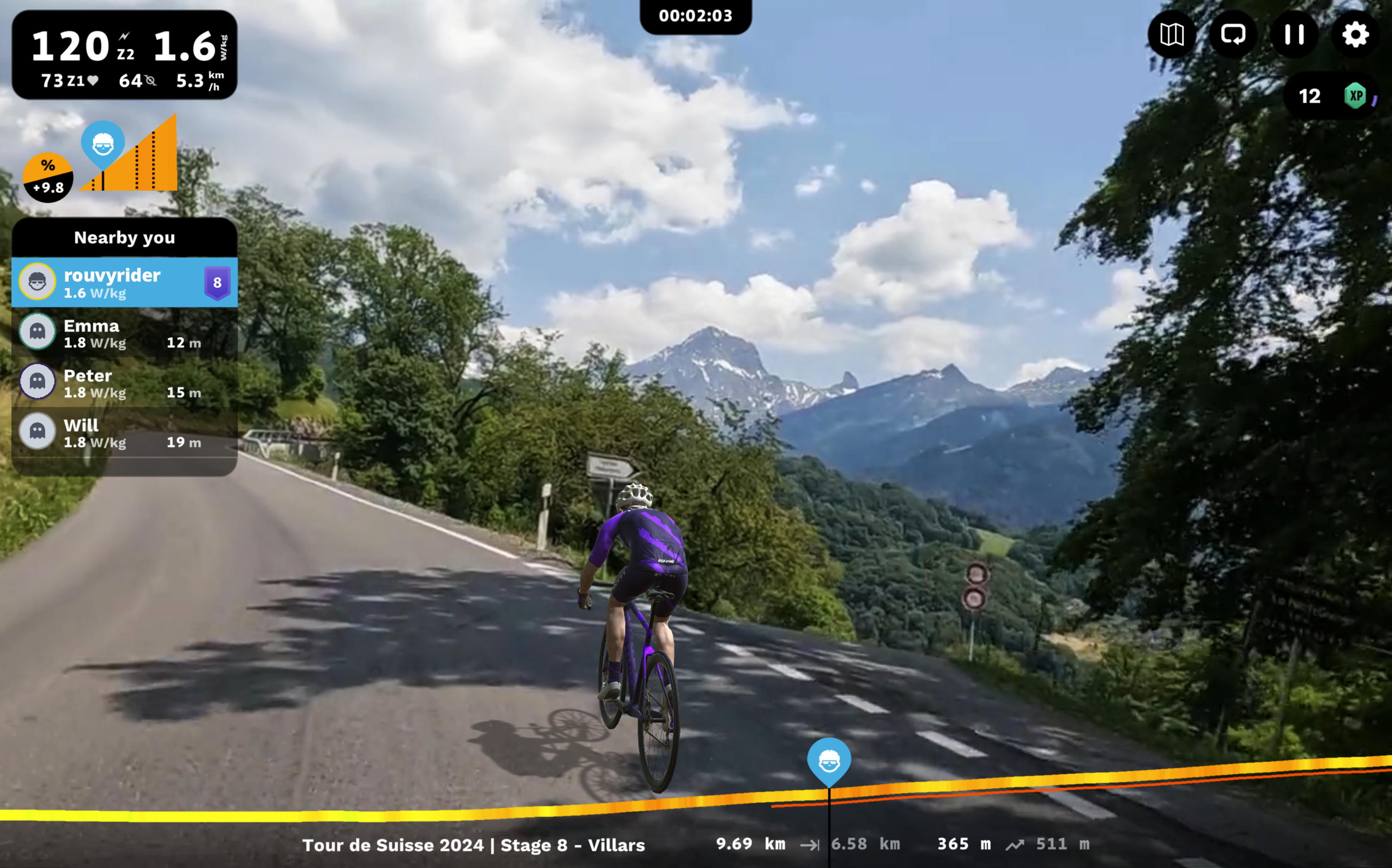 Ride the Routes of the Tour de Suisse on ROUVY