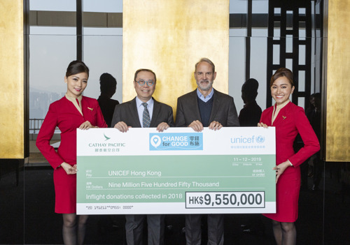 Cumulative Change for Good Donations Reach HK$193 million