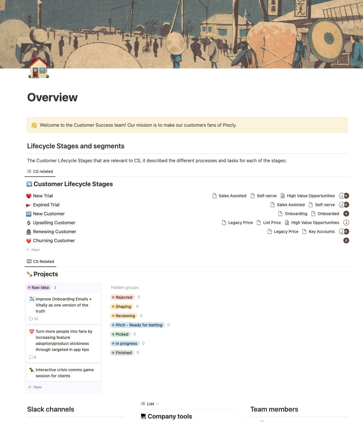 Our CS overview page in the CS teamspace, it filters out the relevant CS related content