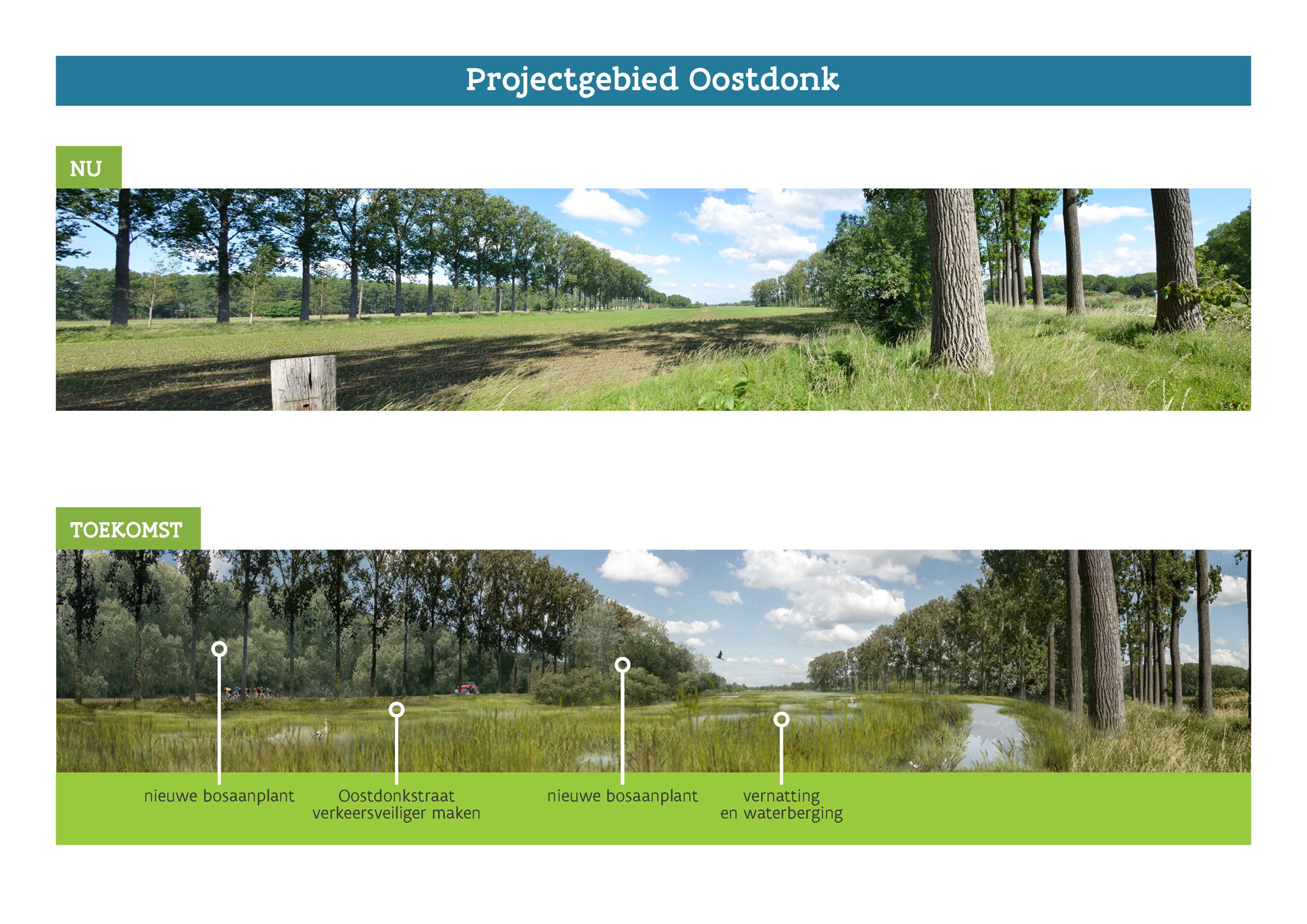 Huidige situatie en toekomstbeeld Oostdonk