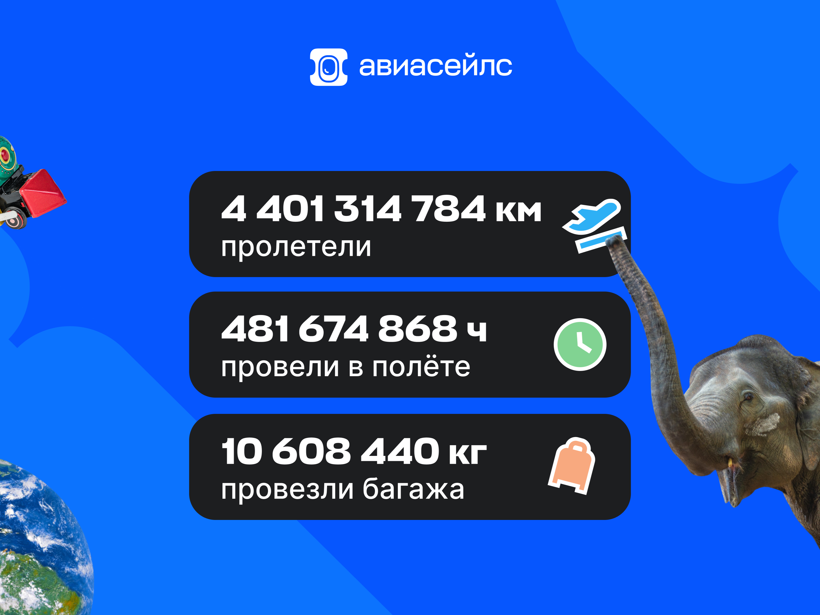 Авиасейлс поделился статистикой летнего сезона с регионами