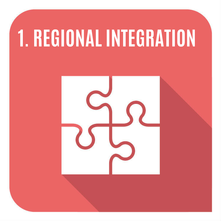 This story aligns with OECS Strategic Objective No.1: Advance, support and accelerate regional trade, economic and social integration