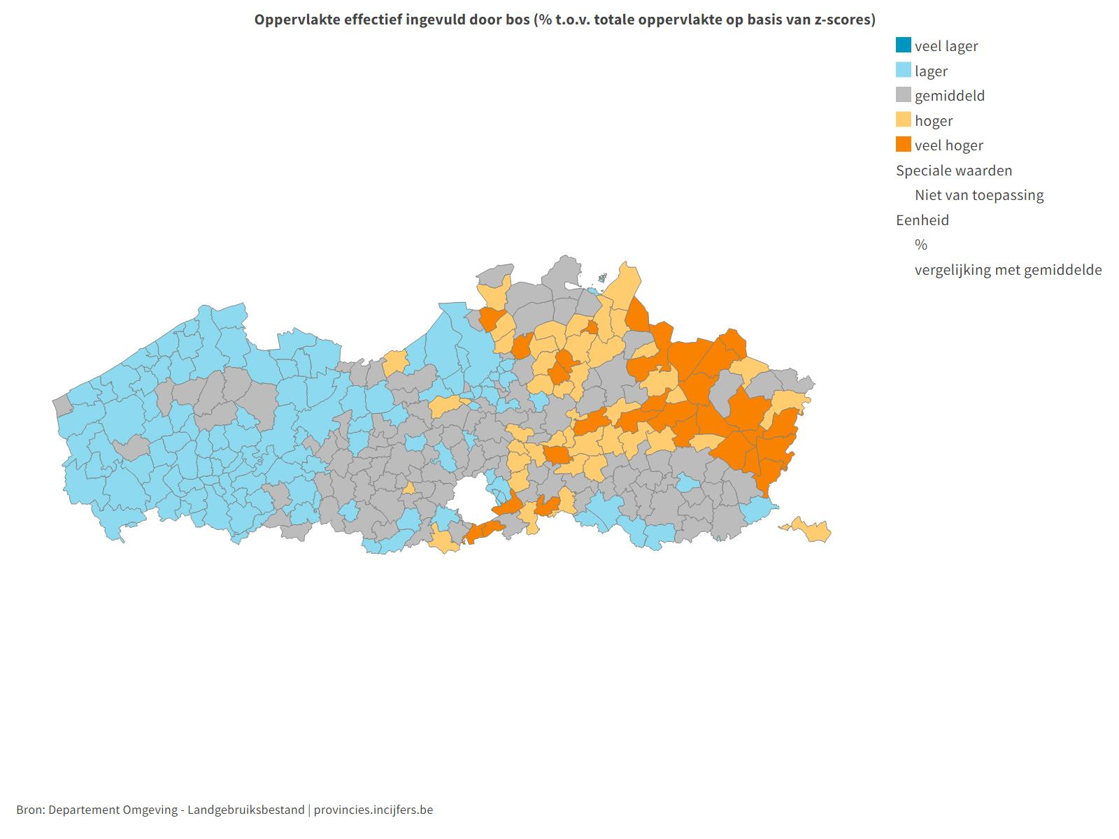 Oppervlakte effectief ingevuld door bos (% t.o.v. totale oppervlakte op basis van z-scores)