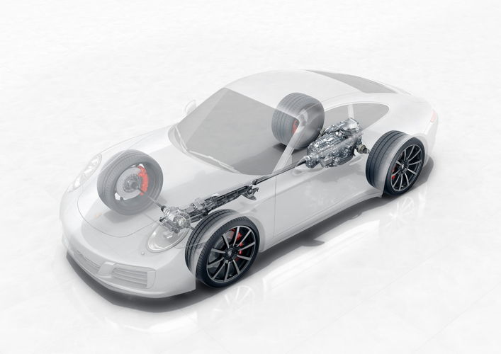 	
2015: Porsche 911 Carrera 4S (991 II). PTM con sistema electrohidráulico que acciona el embrague multidisco.