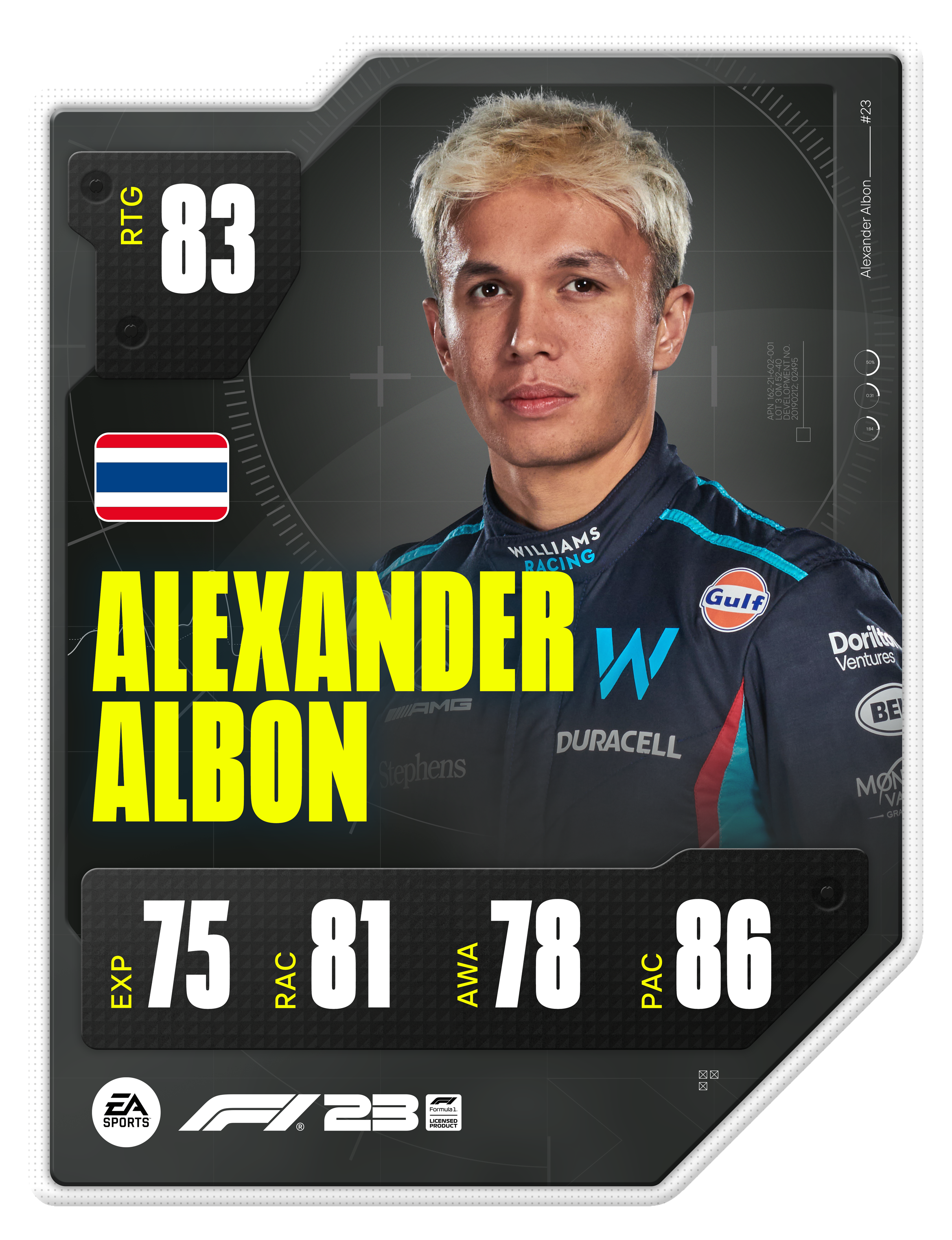 LES PILOTES DE FORMULE 1® DEVINENT LEUR NOTE POUR LE LANCEMENT D'EA SPORTS™ F1® 23