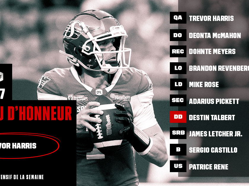 Tableau d’honneur de la LCF : Semaine 7 – Harris nommé joueur de la semaine