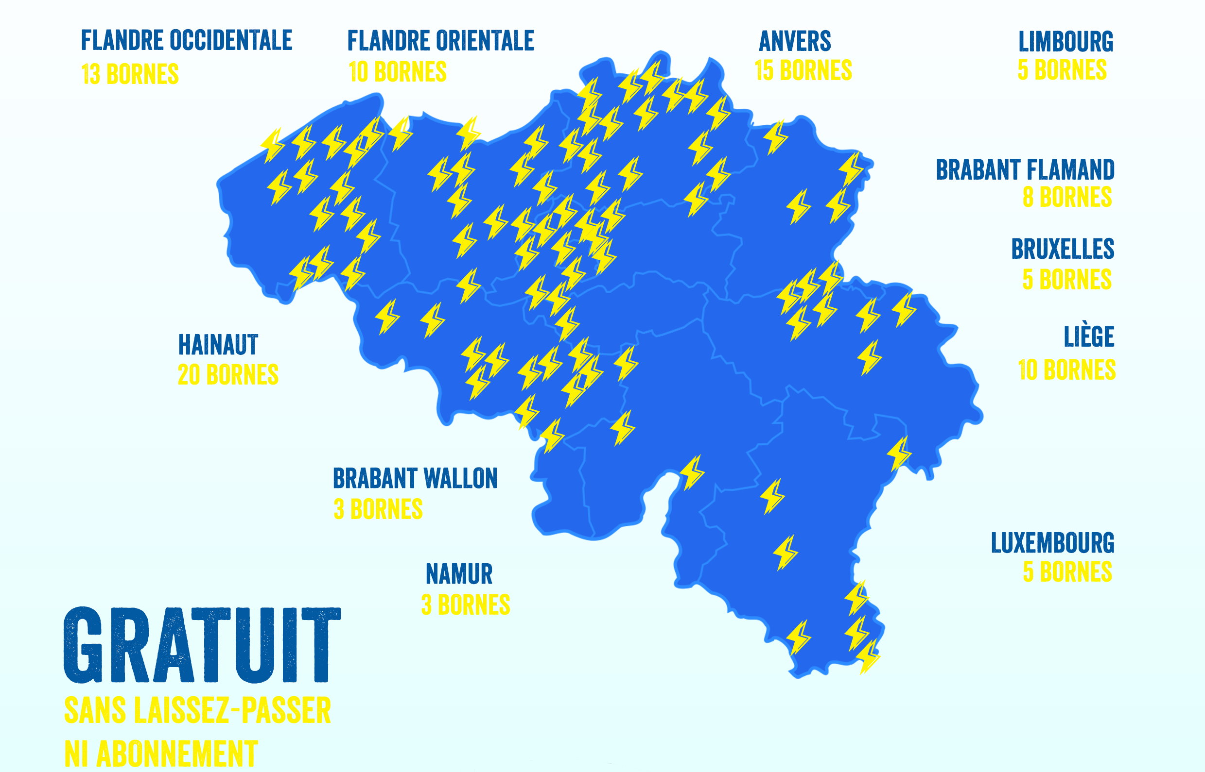 Lidl équipe son centième magasin avec une borne de charge où vous pouvez faire gratuitement le plein d'électricité