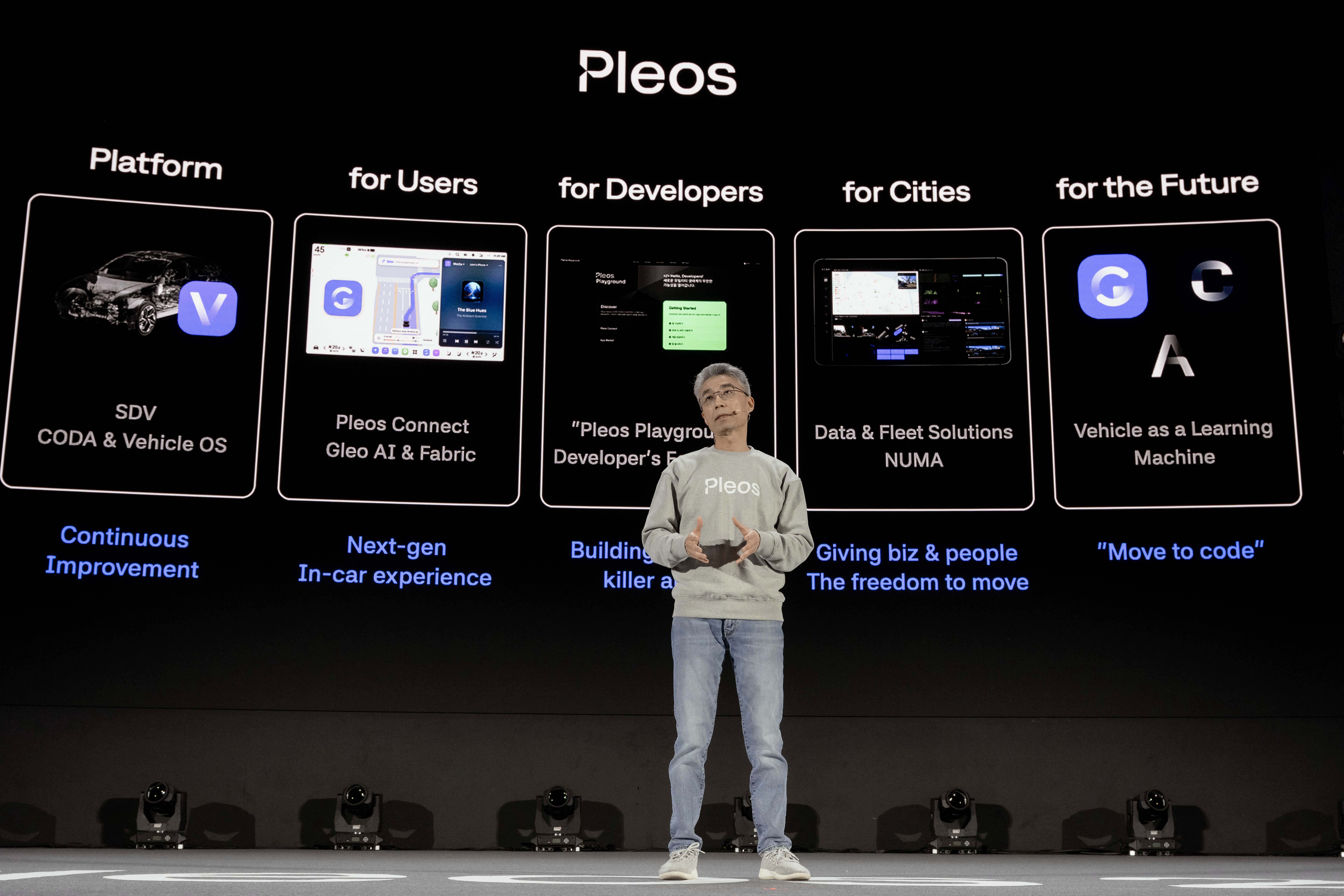Chang Song, President and Head of Hyundai Motor and Kia’s Advanced Vehicle Platform (AVP) Division