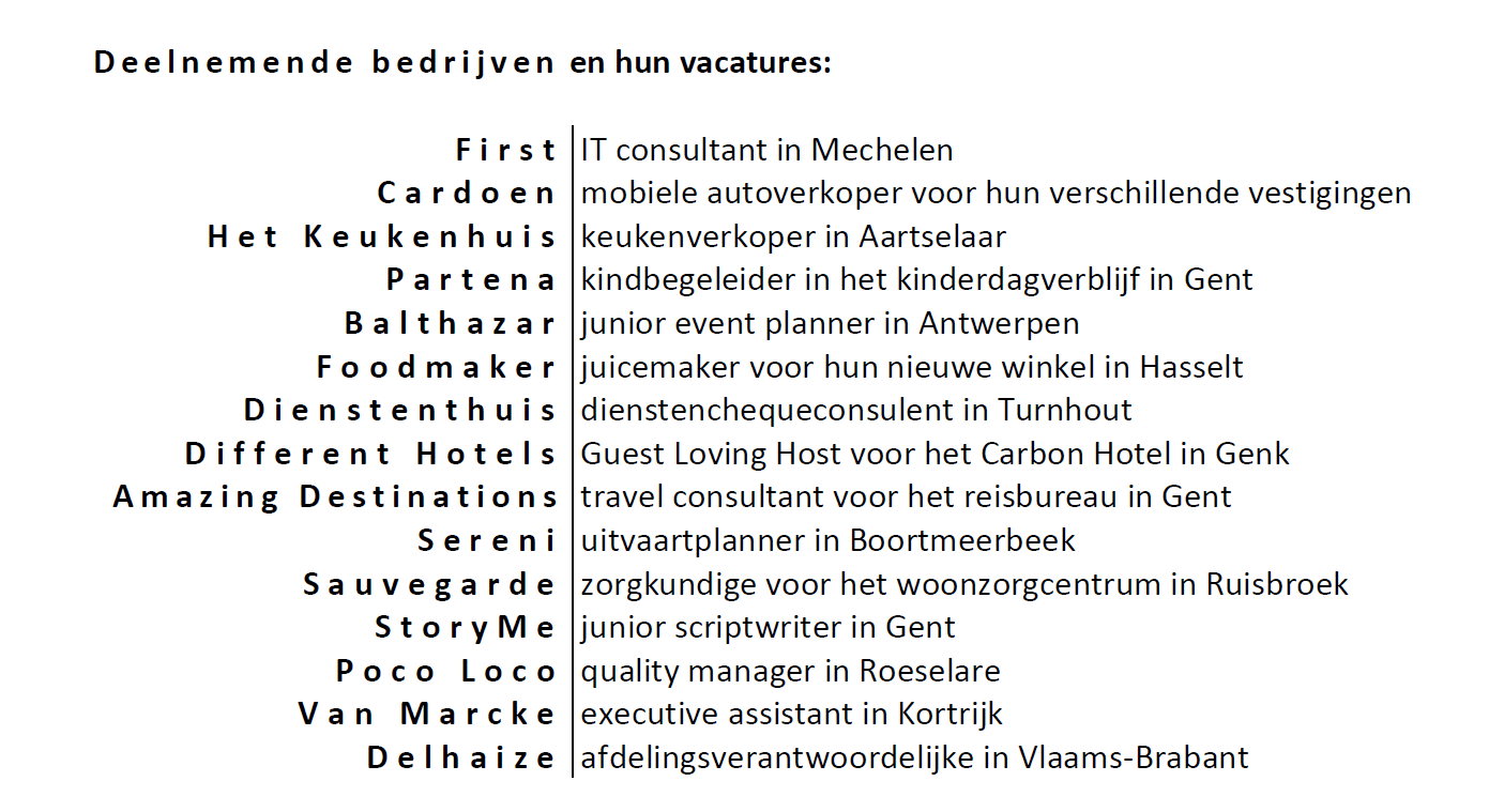 Deelnemende bedrijven