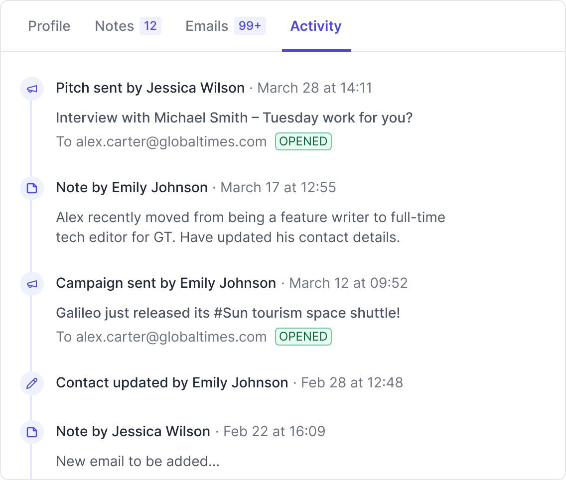 Illustrative Prezly contact activity view, showing pitches, notes and email engagement. Sample data from our public PR CRM page.