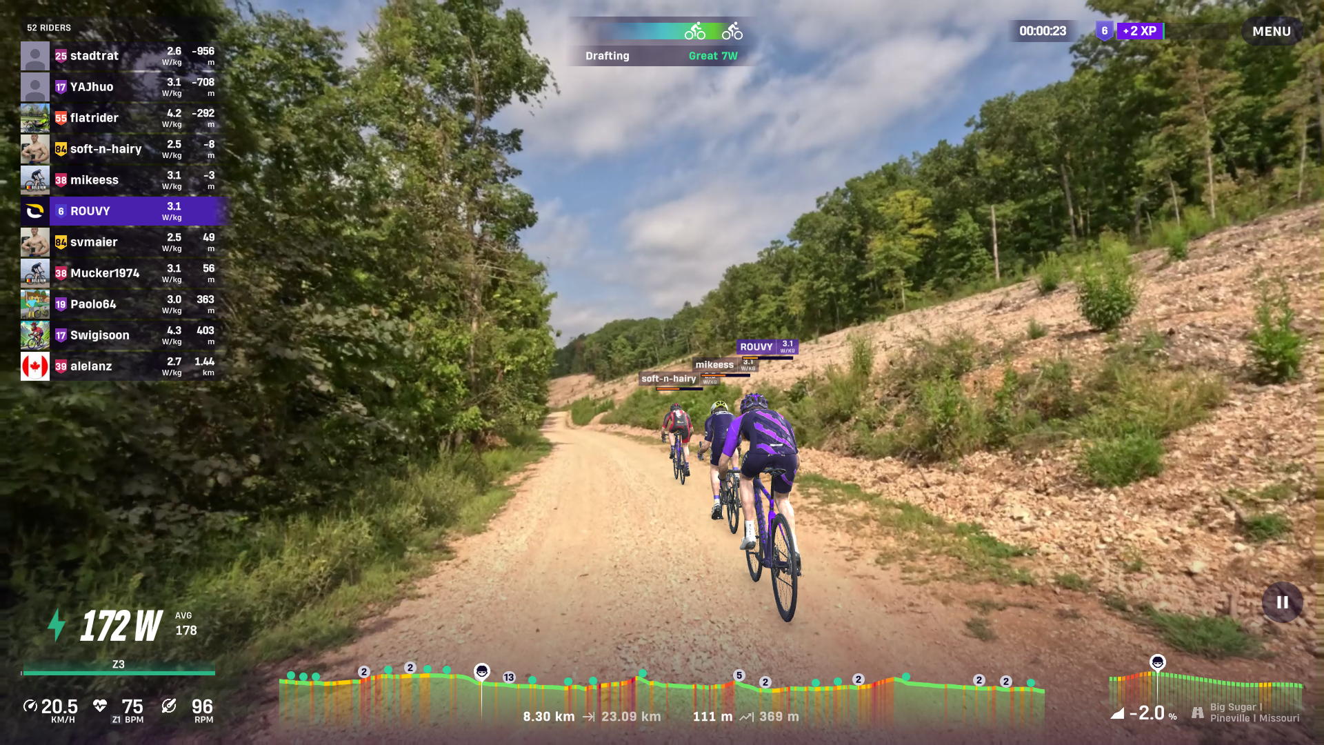 ROUVY Brings Life Time’s Elite Gravel Courses, including UNBOUND Gravel, Indoors This Fall in Preparation for 2026 Race Season and Beyond