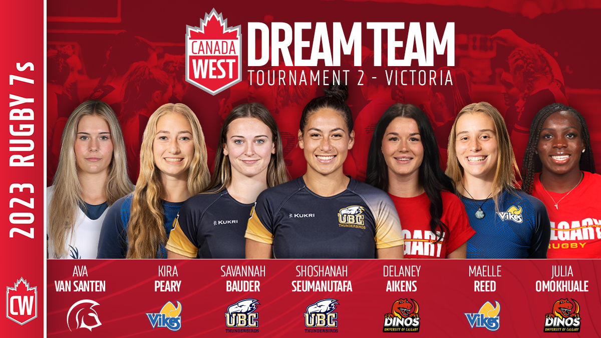 RUG: Victoria tournament Dream Team announced