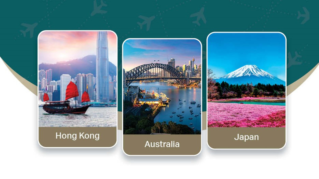 Cathay partners with Axis Bank to offer exciting travel rewards 