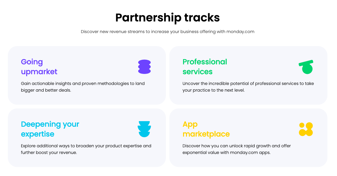monday.com celebra un su Cumbre Anual de Partners, en la que se muestra el crecimiento y la colaboración en el ecosistema global