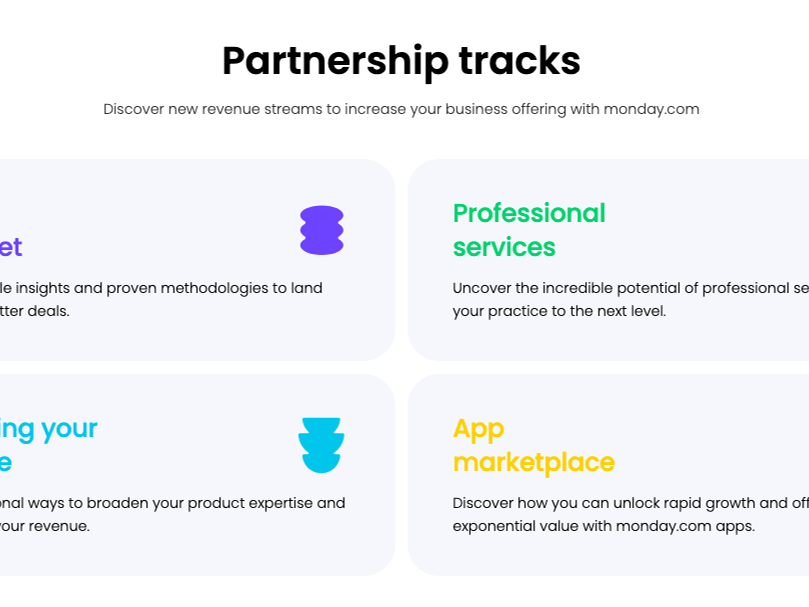 monday.com celebra un su Cumbre Anual de Partners, en la que se muestra el crecimiento y la colaboración en el ecosistema global
