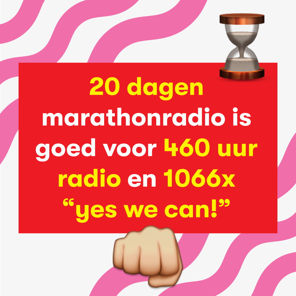 Marathonradio 2019 © MNM