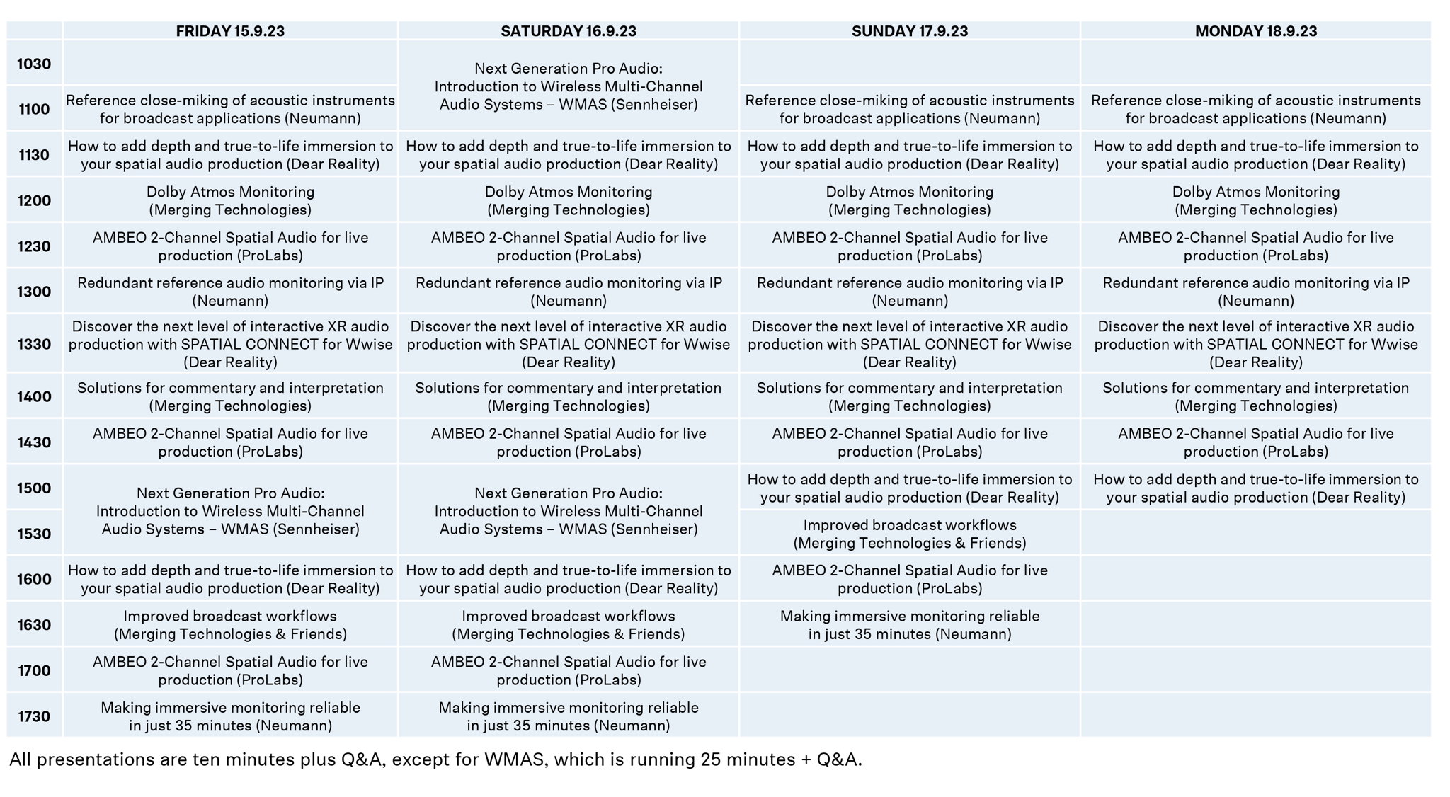 Demoschema
