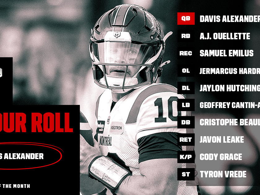 CFL HONOUR ROLL: JUNE – ALEXANDER TAKES HOME PLAYER OF THE MONTH