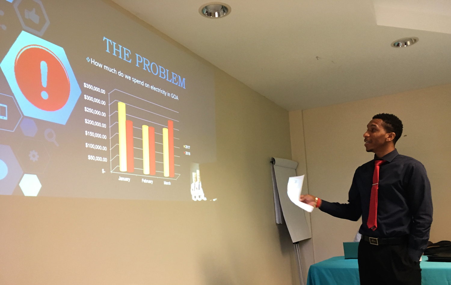 Presentation made at the workshop held in Anguilla under the theme “Zero Investment & Revenue Generating Energy Management Program”