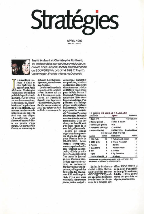 Strategies Fredfarid Archive 002