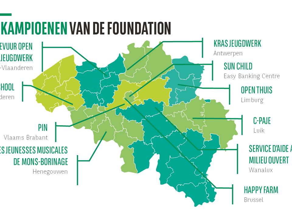 Inclusion sociale des jeunes : BNP Paribas Fortis Foundation offre 500 000 euros