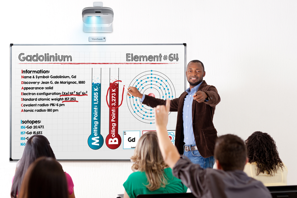 ViewSonic anuncia proyector para educación interactiva que incluye software para crear y compartir contenidos en el aula