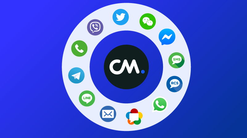 Mit der Mobile Marketing Cloud erweitert CM.com sein SaaS-Portfolio und stellt sich damit zukunftsweisend der stetig steigenden Nachfrage von Unternehmen nach Mobile Commerce-Lösungen.