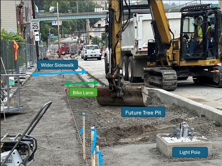 Construction of new sidewalks along the north (left) side of Forbes Avenue near Jumonville Street