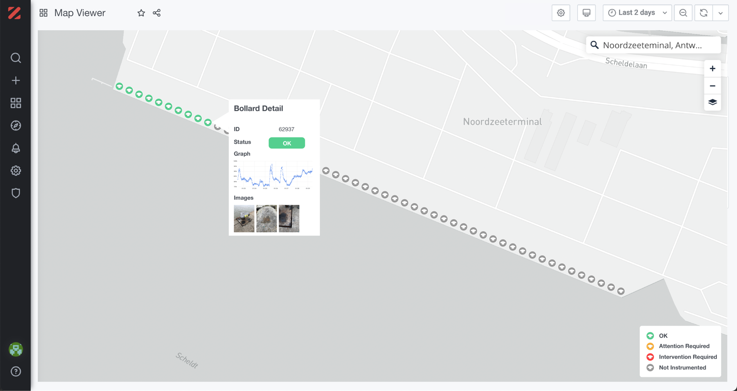 Bollard Monitor from Zensor - digital sensor and dashboard that permanently measures and visualises tension