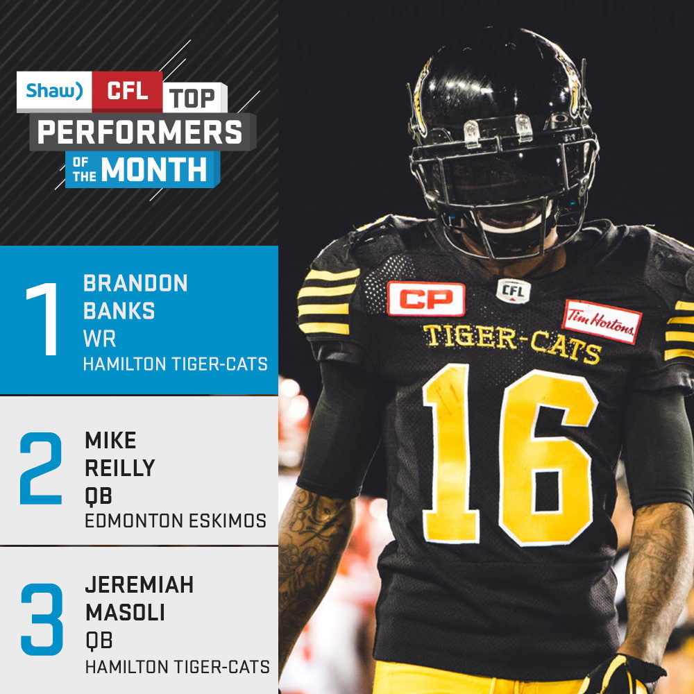 Shaw CFL Top Performers of the Month - October