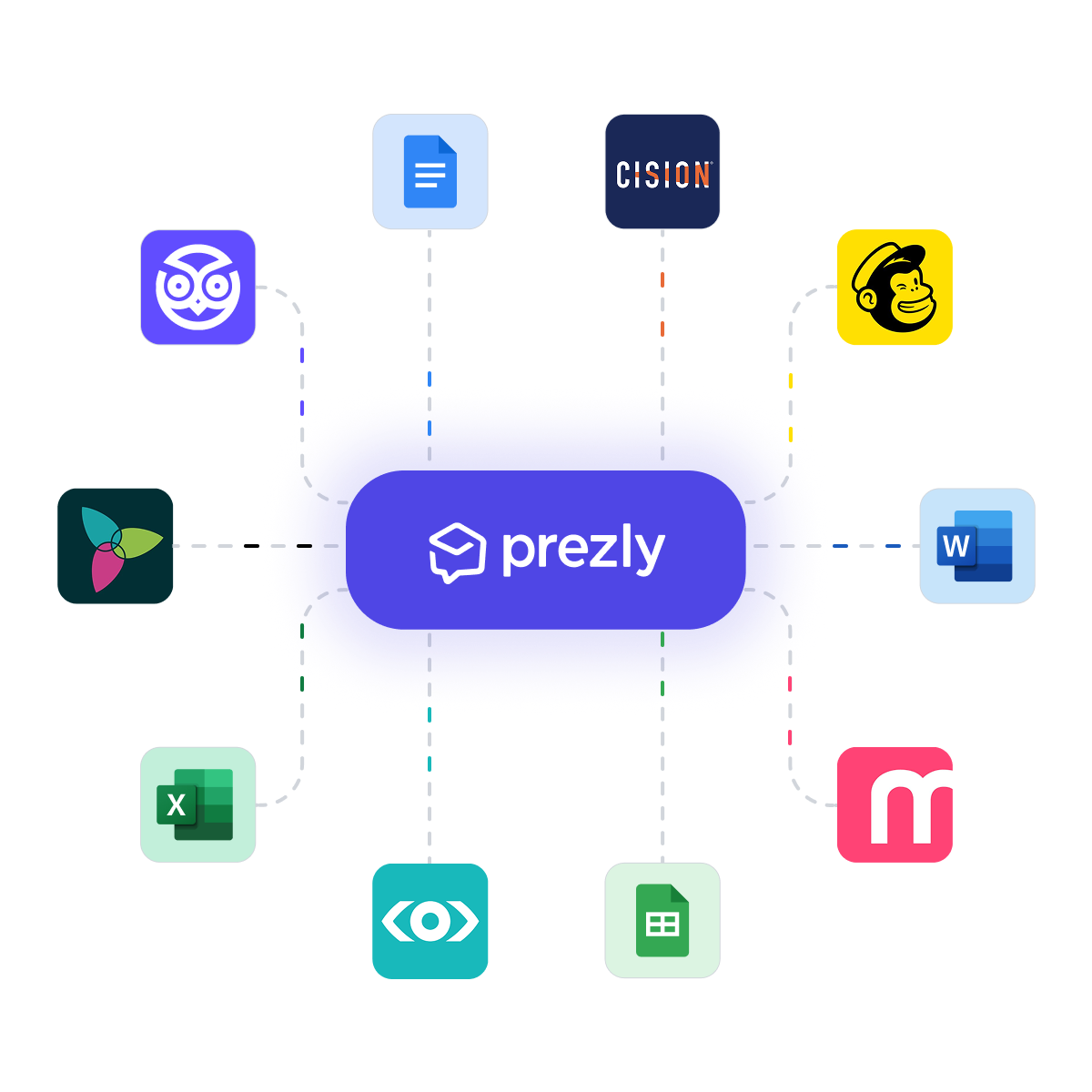 Free Migration to Prezly | Switch PR Tools Without Losing Your Work