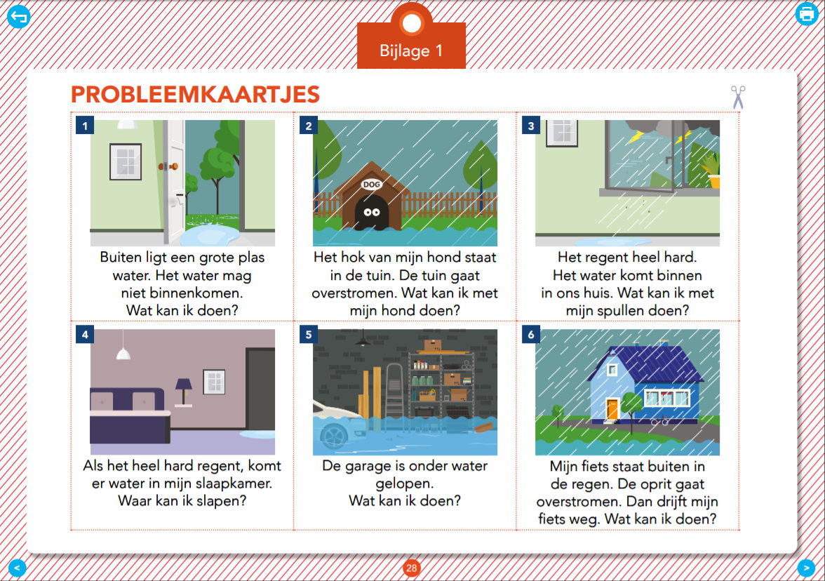 BE-READY, een educatief project gericht op de leerlingen van het basisonderwijs.