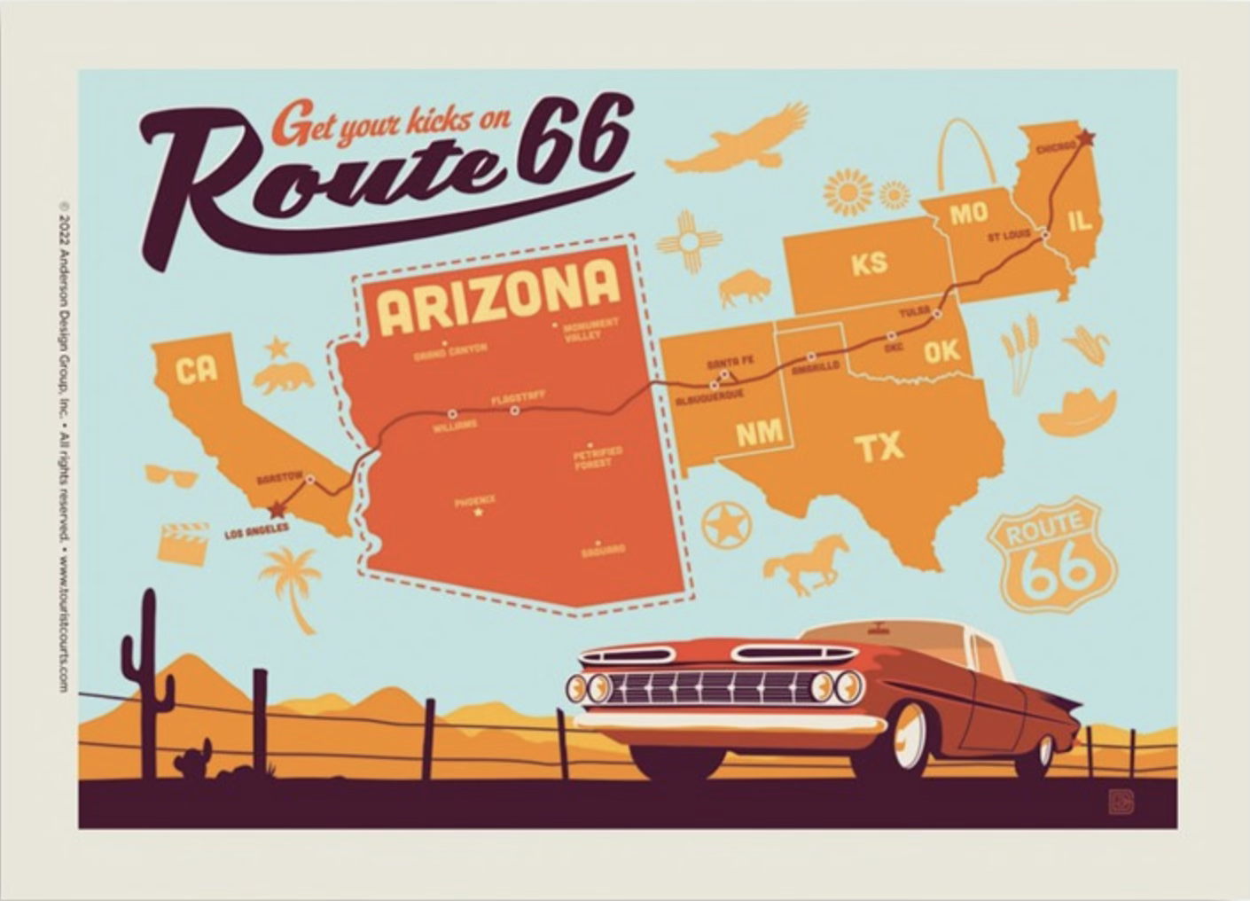RUTA 66 EN ARIZONA 