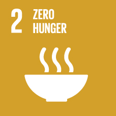 This work aligns with SDG 2: Zero Hunger