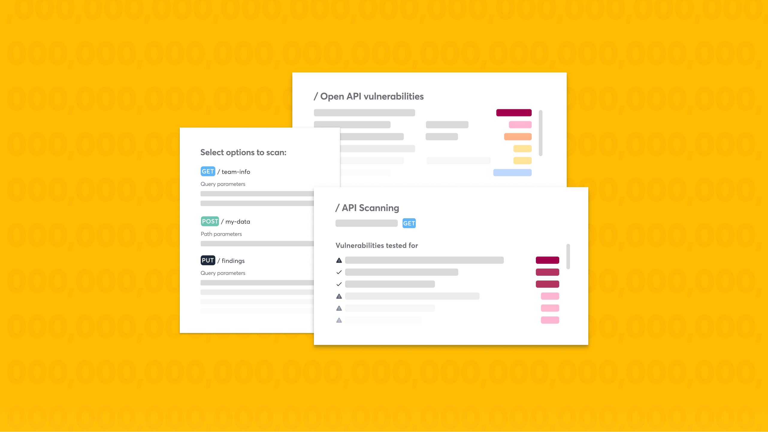 Detectify Launches Dynamic API Scanner with over 900 Quintillion Payloads