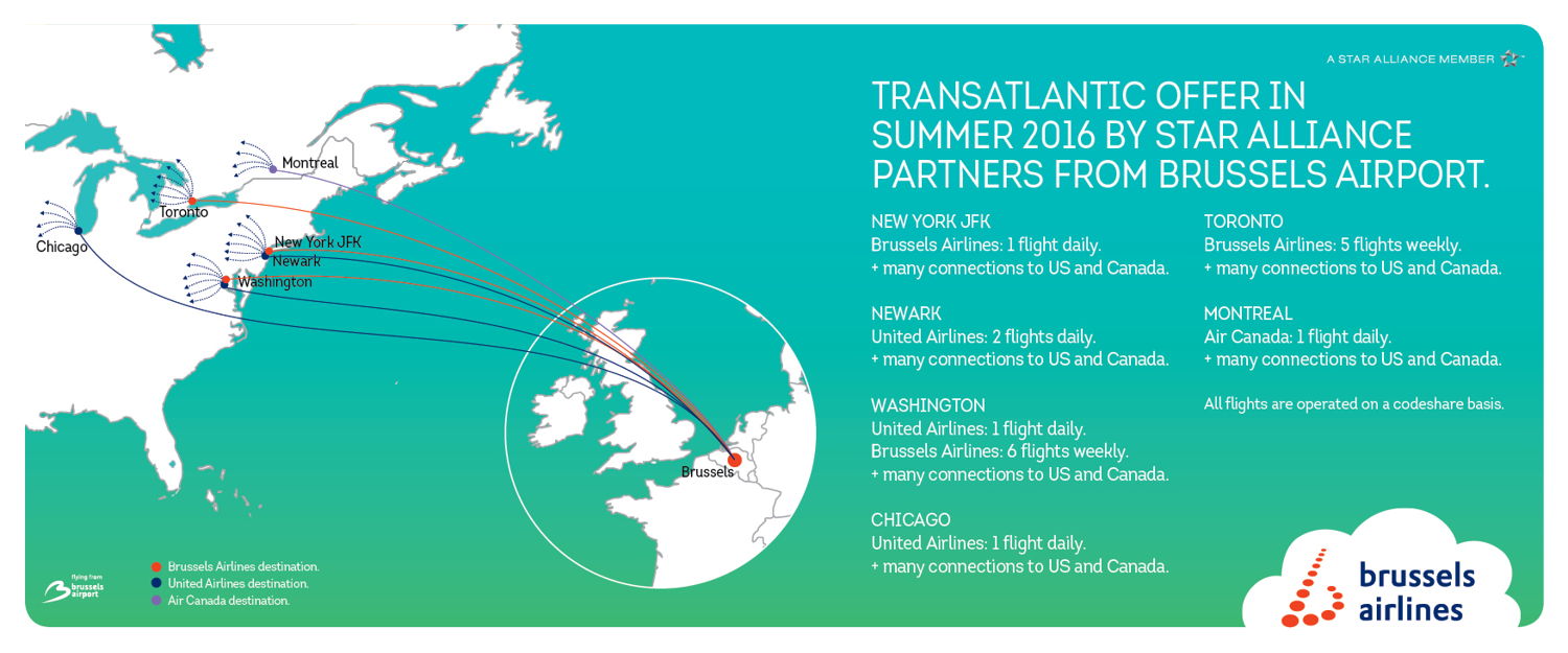 The Star Alliance Transatlantic offer - Summer '16