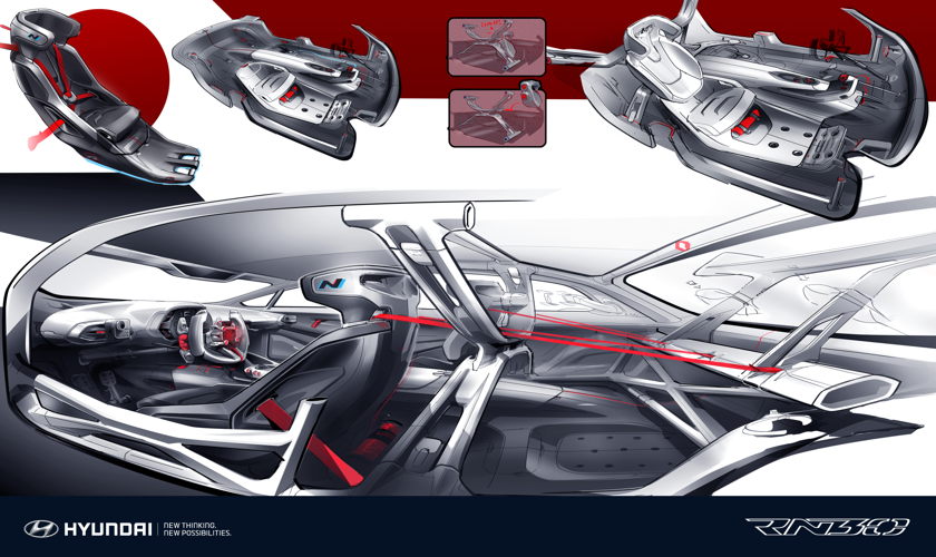 Hyundai N Concept RN30