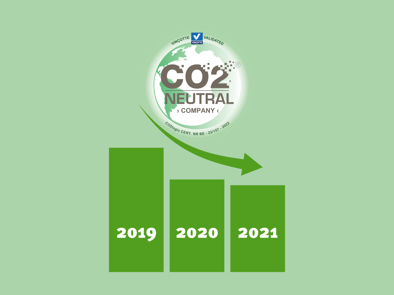 Ethias neemt een innovatieve maatregel op haar traject naar meer energiesoberheid: sluiting hoofdzetels van Hasselt en Luik gedurende 1 dag per week.  