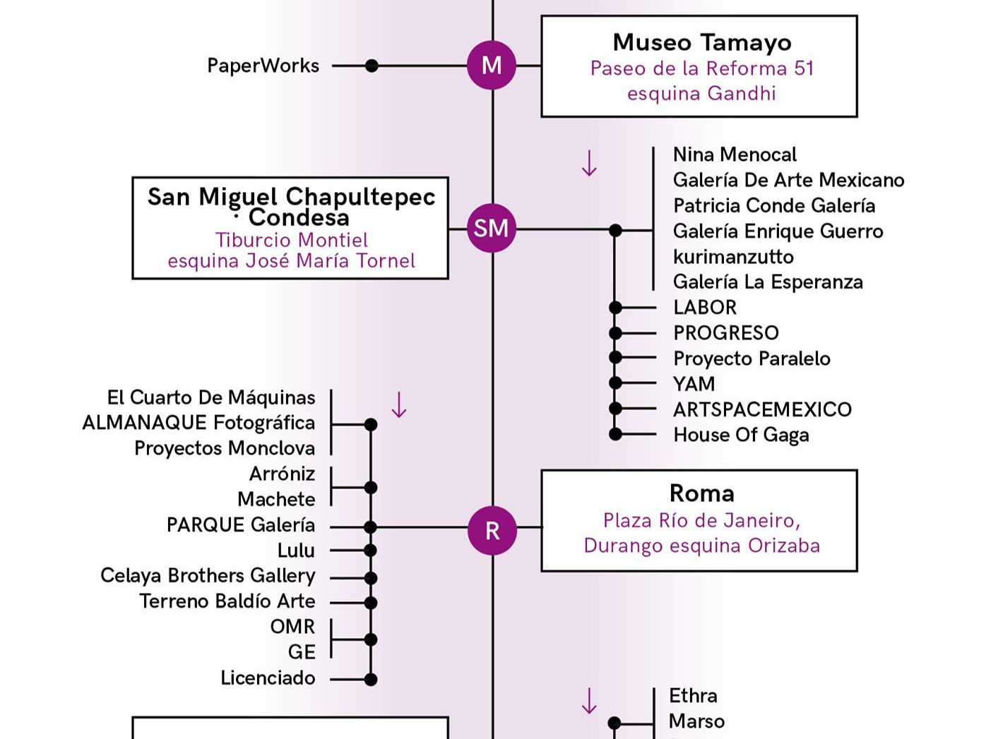 ¡Hoy inicia Gallery Weekend Ciudad de México!