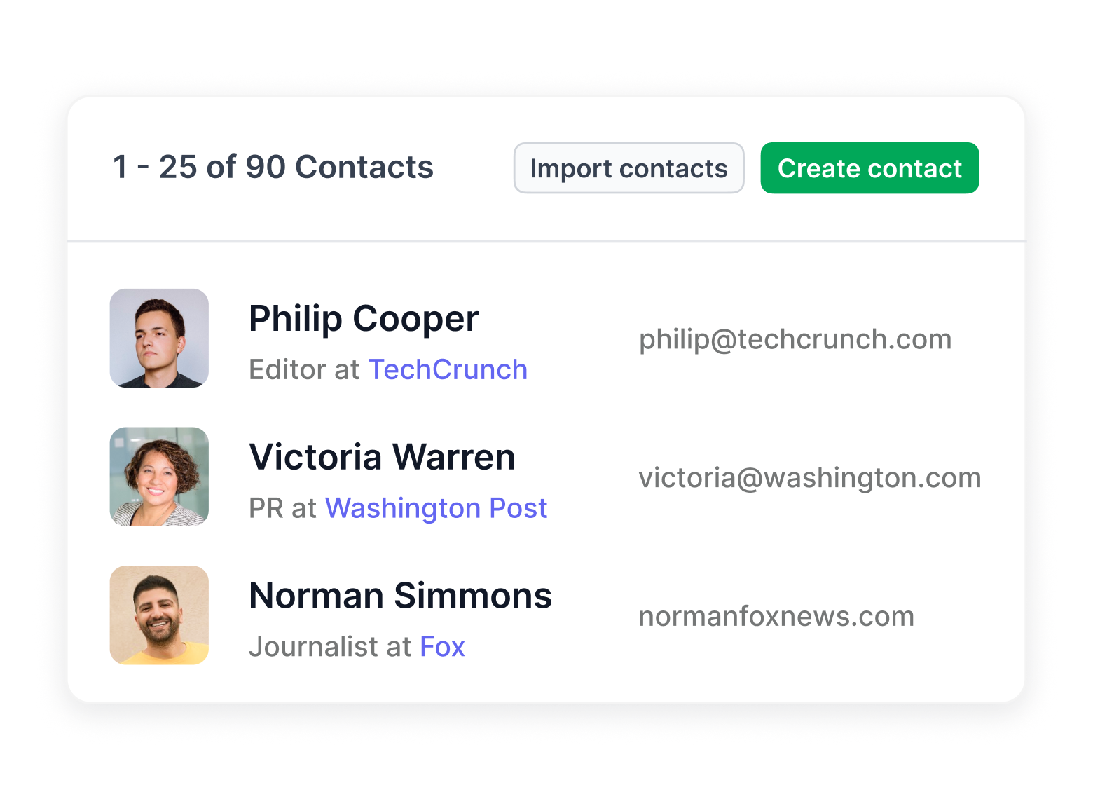 Collaborate on all your contact lists