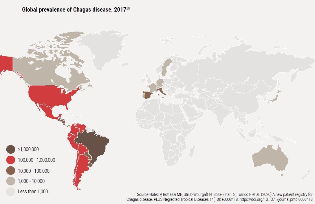 Prevalencia mundial de la enfermedad de Chagas, 2017.