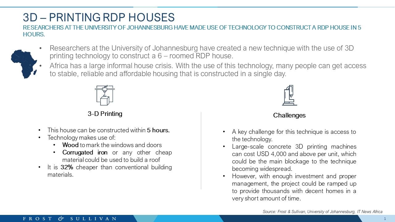 3D printing in South Africa